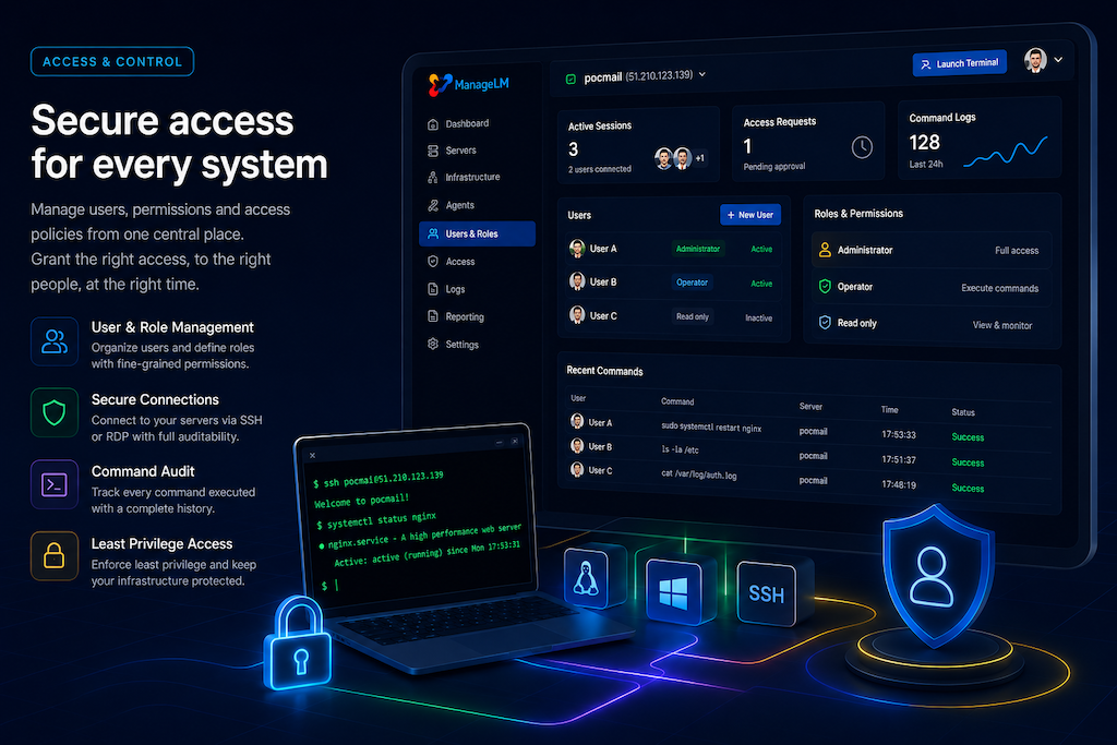 ManageLM SSH & sudo access viewer