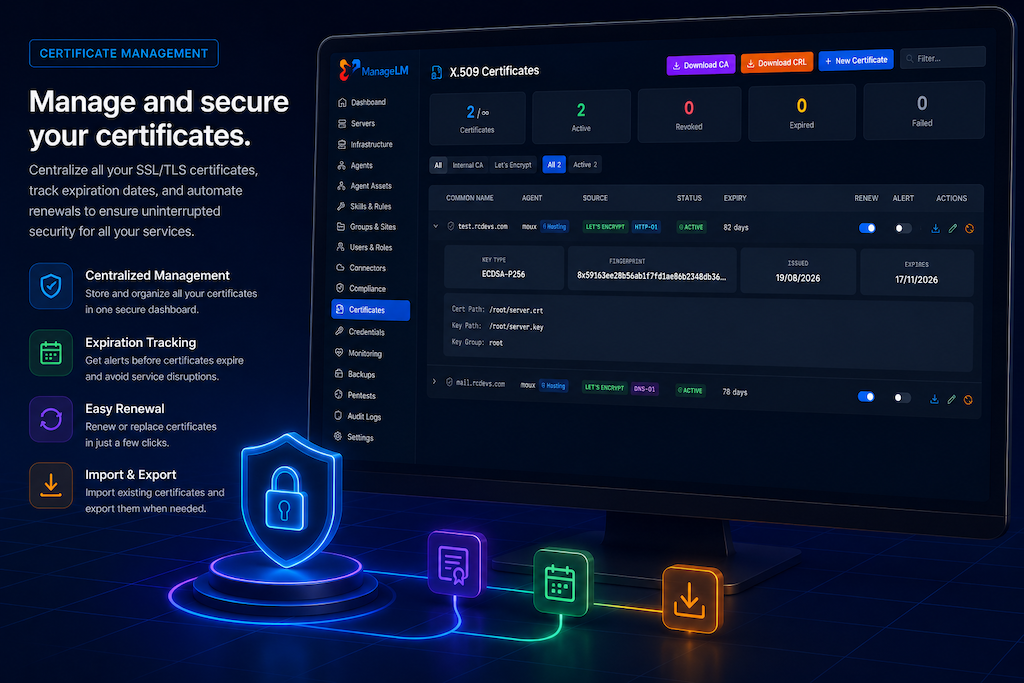 ManageLM certificates viewer