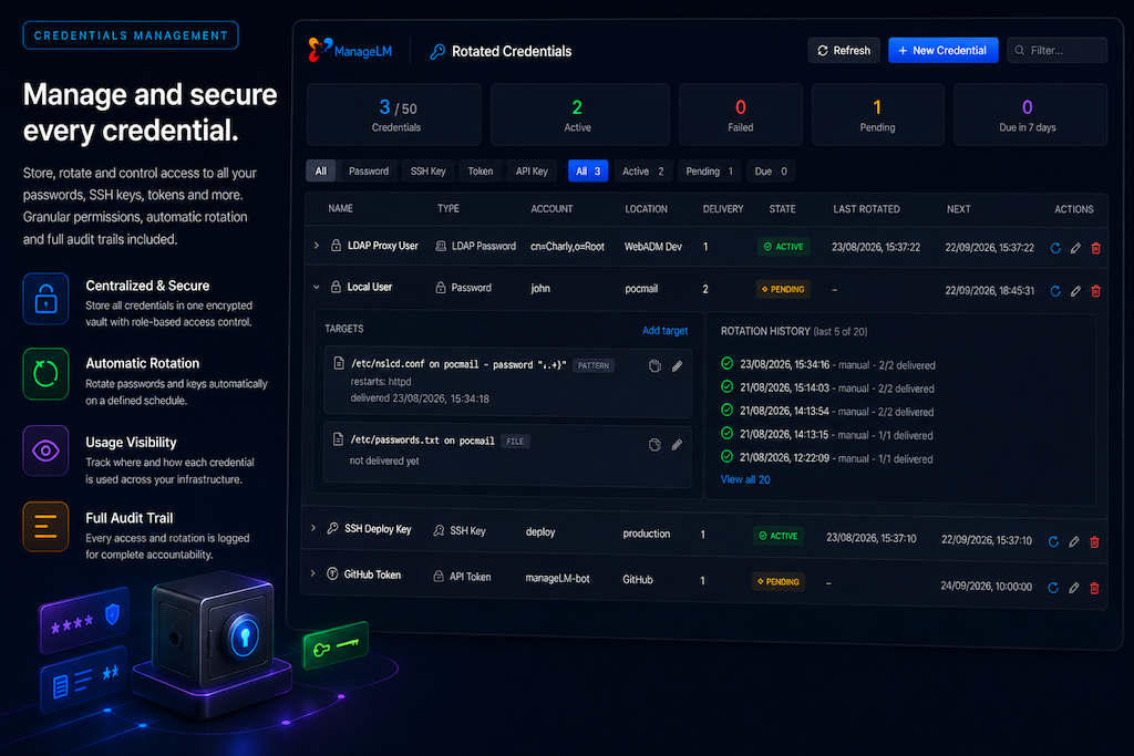 ManageLM credential rotation
